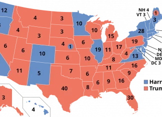 The Role of Swing States in U.S. Presidential Elections A U.S. map highlighting swing states in the Electoral College.