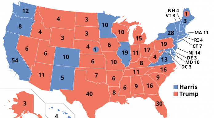 The Role of Swing States in U.S. Presidential Elections A U.S. map highlighting swing states in the Electoral College.