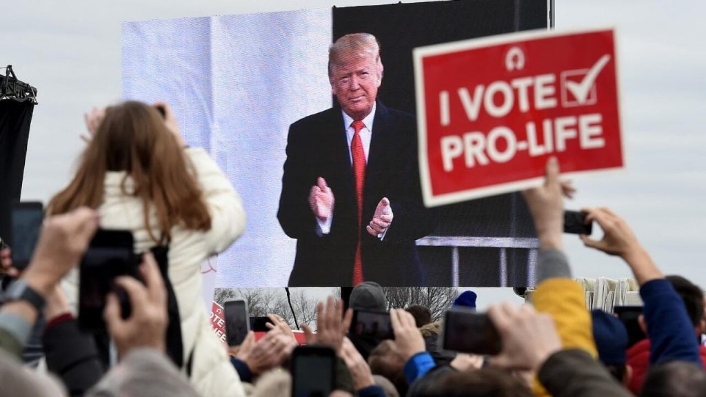 President Trump addressing a crowd during the March for Life event in Washington.